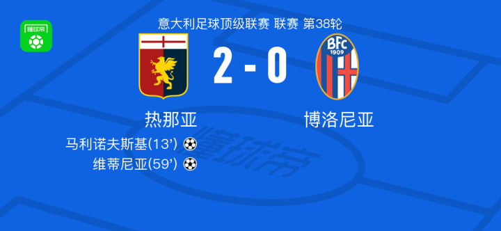 与自我升级 与自我升级