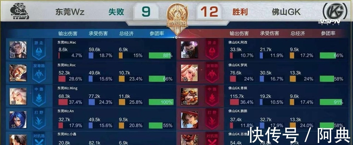 落地 落地